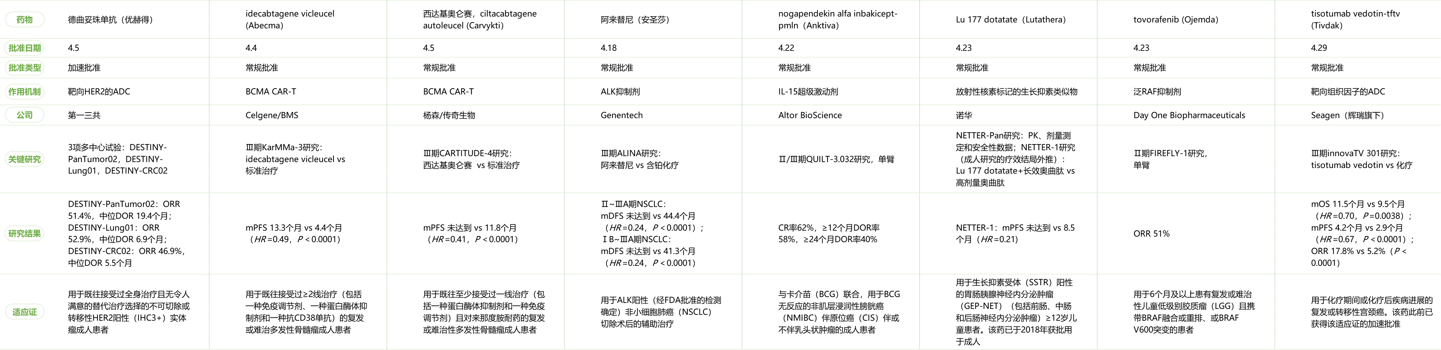 2024年4月批准的.png